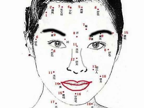 痣相解析女人鼻子的痣 女人鼻子不同位置痣代表的命运